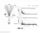 Fig. 14 - Ultrasonic system for nondestructive testing