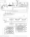 Fig. 01 - Chromatograph mass spectrometer and program