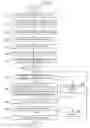 Fig. 03 - Chromatograph mass spectrometer and program