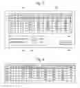 Fig. 04 - Chromatograph mass spectrometer and program