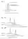Fig. 07 - Chromatograph mass spectrometer and program