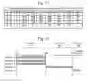 Fig. 08 - Chromatograph mass spectrometer and program