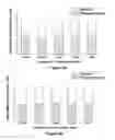 Fig. 04 - Method and device for analyzing alcoholic beverages