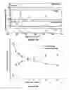 Fig. 07 - Method and device for analyzing alcoholic beverages