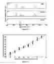 Fig. 09 - Method and device for analyzing alcoholic beverages