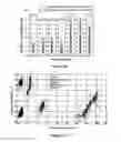 Fig. 10 - Method and device for analyzing alcoholic beverages