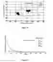 Fig. 12 - Method and device for analyzing alcoholic beverages
