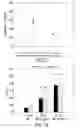 Fig. 16 - METHOD FOR DIAGNOSIS OF INFLAMMATORY DISEASES USING CALGRANULIN C