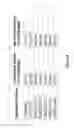 Fig. 09 - SmFRET with membrane proteins