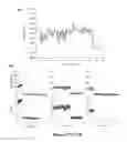 Fig. 19 - SmFRET with membrane proteins