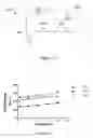 Fig. 05 - Device for detecting target biomolecules