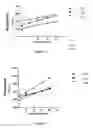 Fig. 06 - Device for detecting target biomolecules