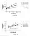Fig. 09 - Device for detecting target biomolecules