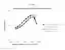Fig. 05 - DETECTION OF ANALYTES