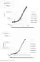 Fig. 26 - DETECTION OF ANALYTES