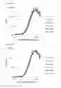 Fig. 27 - DETECTION OF ANALYTES