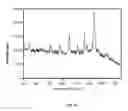 Fig. 16 - Devices for detecting target biological molecules from cells and viruses