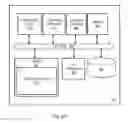 Fig. 28 - Devices for detecting target biological molecules from cells and viruses
