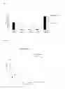 Fig. 07 - METHOD FOR MEASURING ENDOTOXIN