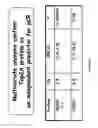 Fig. 15 - Biomarker SPAG5