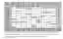 Fig. 08 - IMMUNOASSAY METHODS