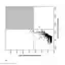 Fig. 10 - IMMUNOASSAY METHODS