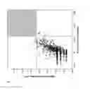 Fig. 13 - IMMUNOASSAY METHODS