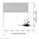 Fig. 29 - IMMUNOASSAY METHODS