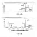 Fig. 04 - Deglycosylation reagents and methods