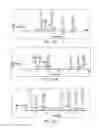 Fig. 12 - Deglycosylation reagents and methods