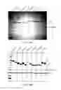 Fig. 15 - Deglycosylation reagents and methods