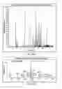 Fig. 19 - Deglycosylation reagents and methods