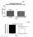 Fig. 04 - System And Method For Measuring Permeability Of Drugs/Toxic/Chemical Compounds
