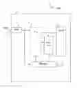 Fig. 01 - Measurement device and method for a multidimensional signal analysis