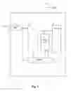 Fig. 02 - Measurement device and method for a multidimensional signal analysis