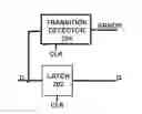 Fig. 01 - Sequential circuit with error detection