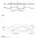 Fig. 09 - Sleek serial interface for a wrapper boundary register (device and method)
