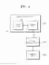 Fig. 05 - System on chip and secure debugging method