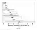 Fig. 04 - Computing system for identification of solid-solid interphase products