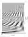 Fig. 07 - Methods for detecting a magnetic field acting on a magneto-optical detect center having pulsed excitation