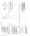 Fig. 02 - Method and system for dynamic reassignment of an identification code in a light-based positioning system