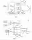 Fig. 02 - Ranging device with imaging capability
