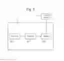 Fig. 03 - Spectral data compression