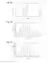 Fig. 04 - Spectral data compression