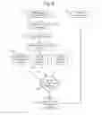 Fig. 05 - Spectral data compression