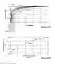 Fig. 10 - Gain stabilization of radiation detectors via spectrum analysis