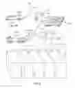 Fig. 04 - MICROBIOME BASED SYSTEMS, APPARATUS AND METHODS FOR THE EXPLORATION AND PRODUCTION OF HYDROCARBONS