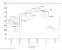 Fig. 11 - MICROBIOME BASED SYSTEMS, APPARATUS AND METHODS FOR THE EXPLORATION AND PRODUCTION OF HYDROCARBONS