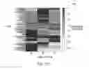 Fig. 20 - MICROBIOME BASED SYSTEMS, APPARATUS AND METHODS FOR THE EXPLORATION AND PRODUCTION OF HYDROCARBONS