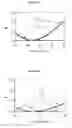 Fig. 02 - SILICA-MODIFIED-FLUORIDE BROAD ANGLE ANTIREFLECTION COATINGS